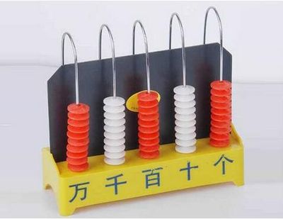 教學儀器公司 創新教具與模型，賦能高效教學