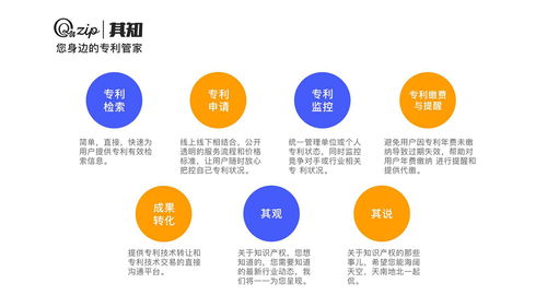 中國技術成果轉化與技術服務的融合發(fā)展 驅動創(chuàng)新與經濟增長的新引擎